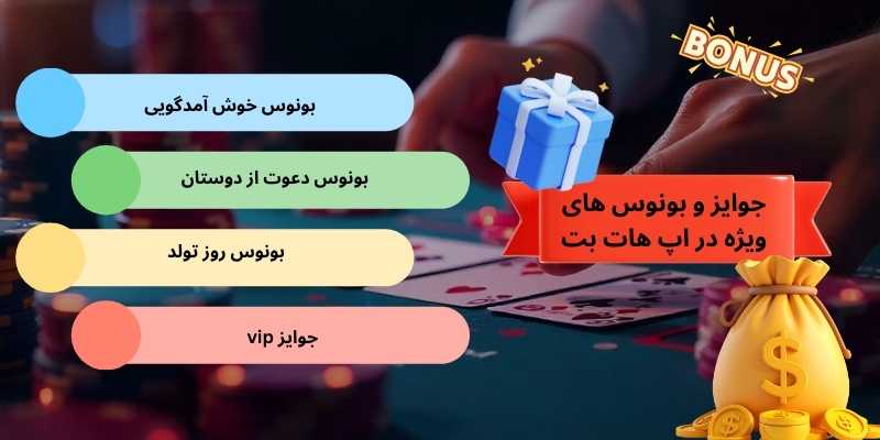 جوایز و بونوس های ویژه در اپ هات بت